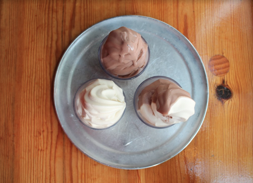 Screen Shot 2017 07 17 At 10 31 07 Am for National Ice Cream Day at Boiler Room