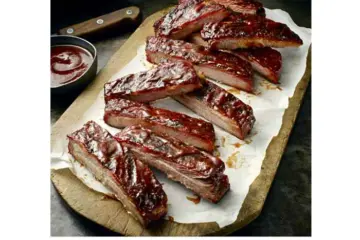 Famous Daves Ribs for Famous Dave’s Celebrates the 2016 Champs with $16 Chomps