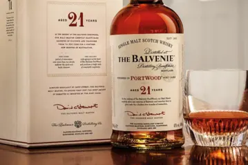 Screen Shot 2017 07 17 At 3 39 59 Pm for National Scotch Day at III Forks
