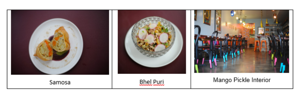 Samosa, Bhel Puri, Mango Pickle Interior