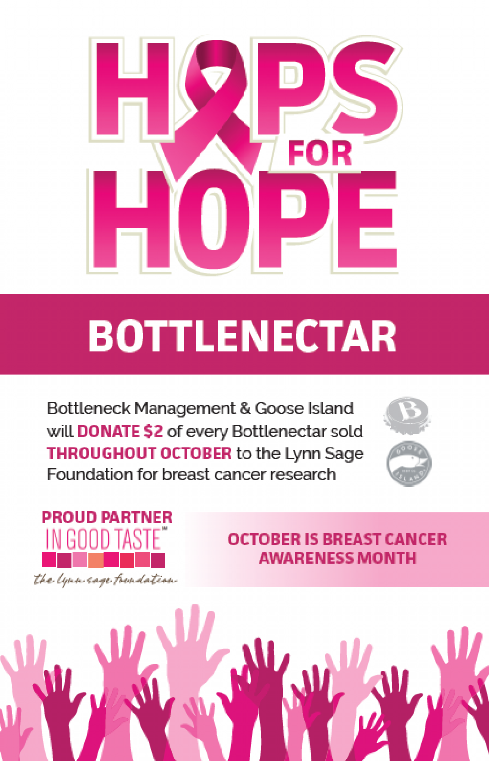 Bottleneck Hops For Hope