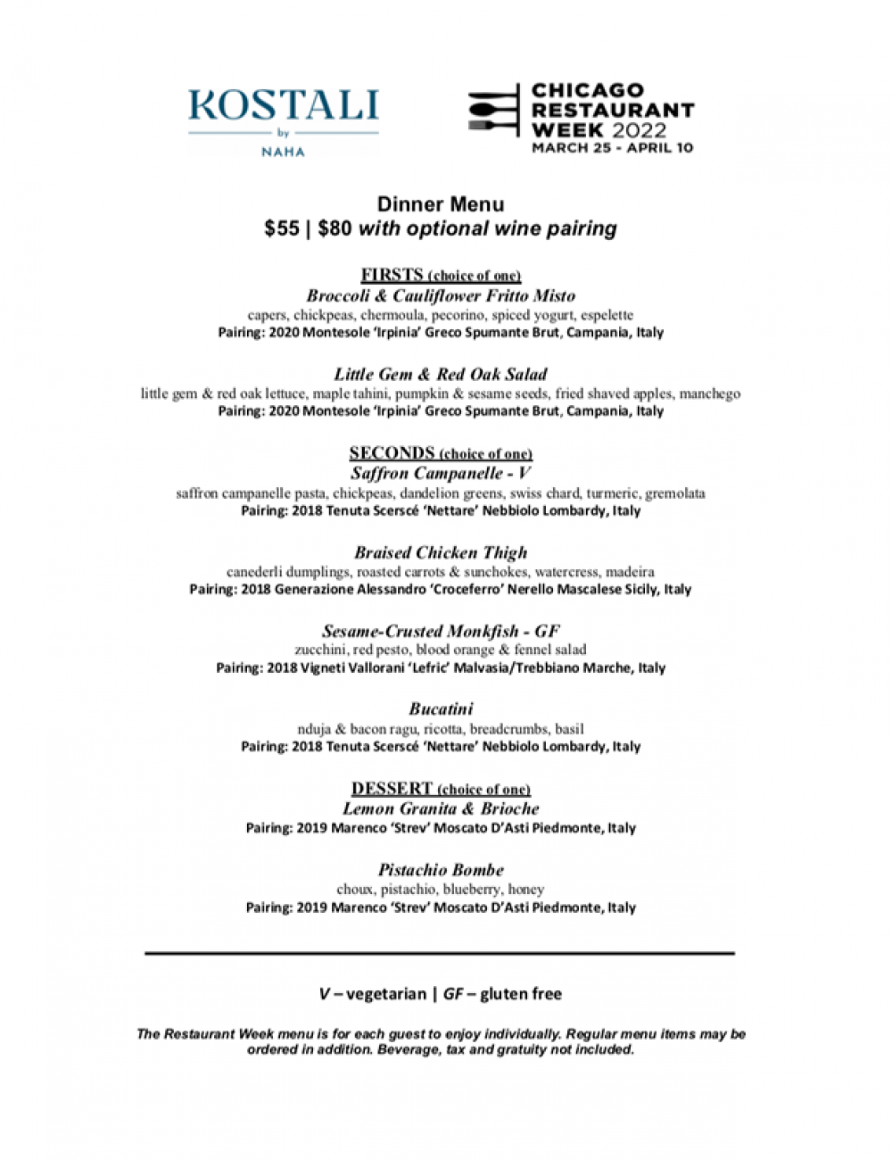 Chicago Restaurant Week 2024 Spreadsheet Barb Marice
