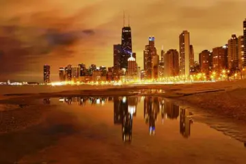 City Chicago Nights 2880X1800 Life for Halloween Happenings at Chicago Restaurants, Hotels, and Bars
