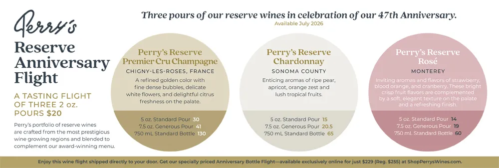 Perry's Reserve Anniversary Flight