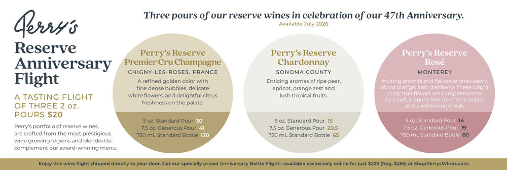 Perry's Reserve Anniversary Flight