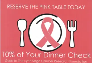 Carluccis photo for Where to Honor Breast Cancer Awareness Month!