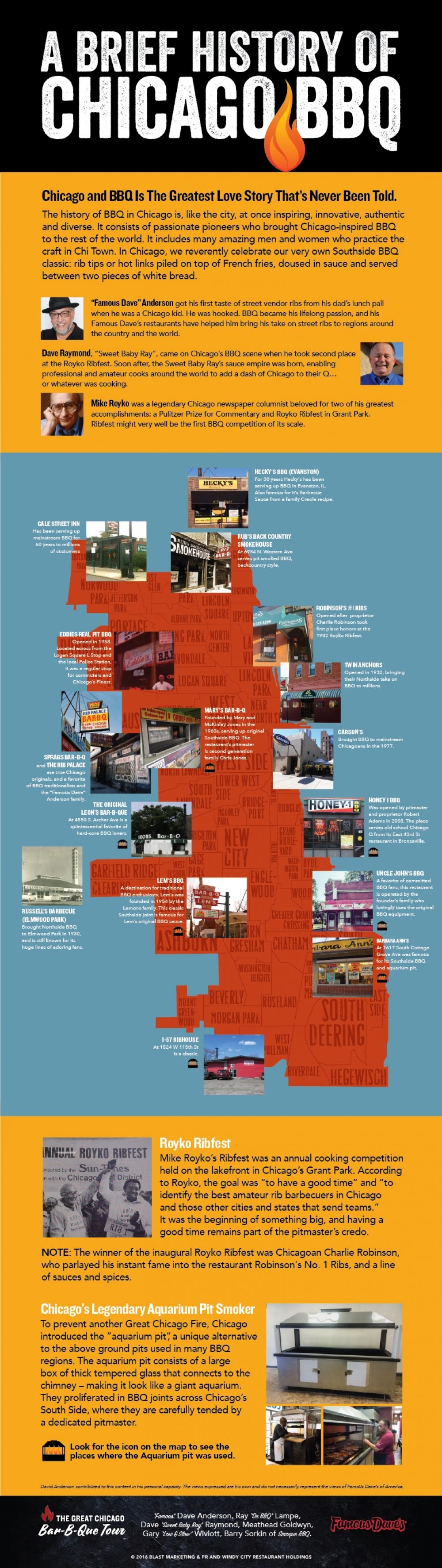 Fd Bbqmap Infographic