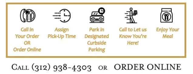 Screen Shot 2020 04 22 At 12 56 16 Pm for III Forks Reopens for Carry Out and Delivery