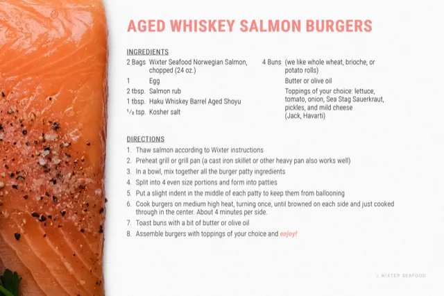 Courtesy of Wixter Market/Seafood for Chicagoland Restaurants Celebrating the Fourth of July