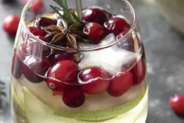 Screen Shot 2019 12 11 At 2 13 11 Pm for National Sangria Day in Chicago, 12/20