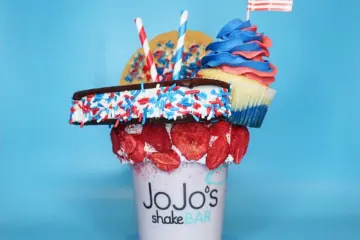 Fourth Of July for Independence Day Celebrations at Chicago Restaurants and Bars