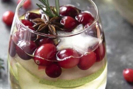 Screen Shot 2019 12 11 At 2 13 11 Pm for National Sangria Day in Chicago, 12/20