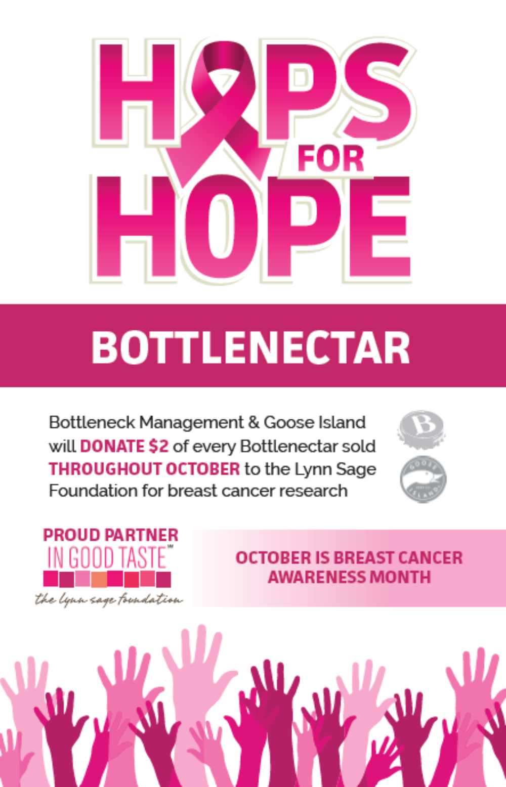 Bottleneck Hops For Hope for Bottleneck Management Hosts Hops for Hope This October