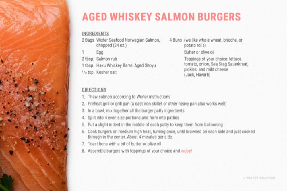 Courtesy of Wixter Market/Seafood for Chicagoland Restaurants Celebrating the Fourth of July